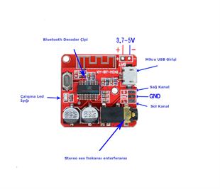 Bluetooth Ses Alıcı Modülü Decoder Bluetooth 4.1 5V