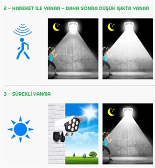 Kamera Görünümlü Hareket  Sensörlü Uzaktan Kumandalı Solar Bahçe Lambası pilhediyeli