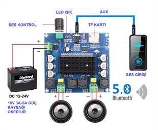 TDA7498 XH-A105 Kablosuz 2x100W Bluetooth 5.0 Amfi Devresi
